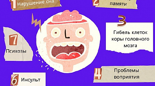 Берегите своё здоровье!